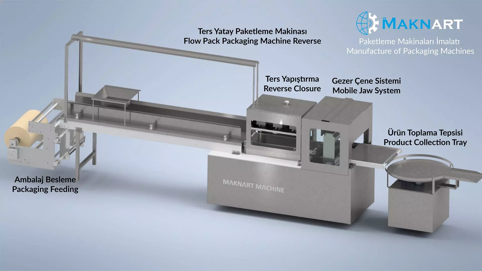 Reverse Horizontal Packing Machine